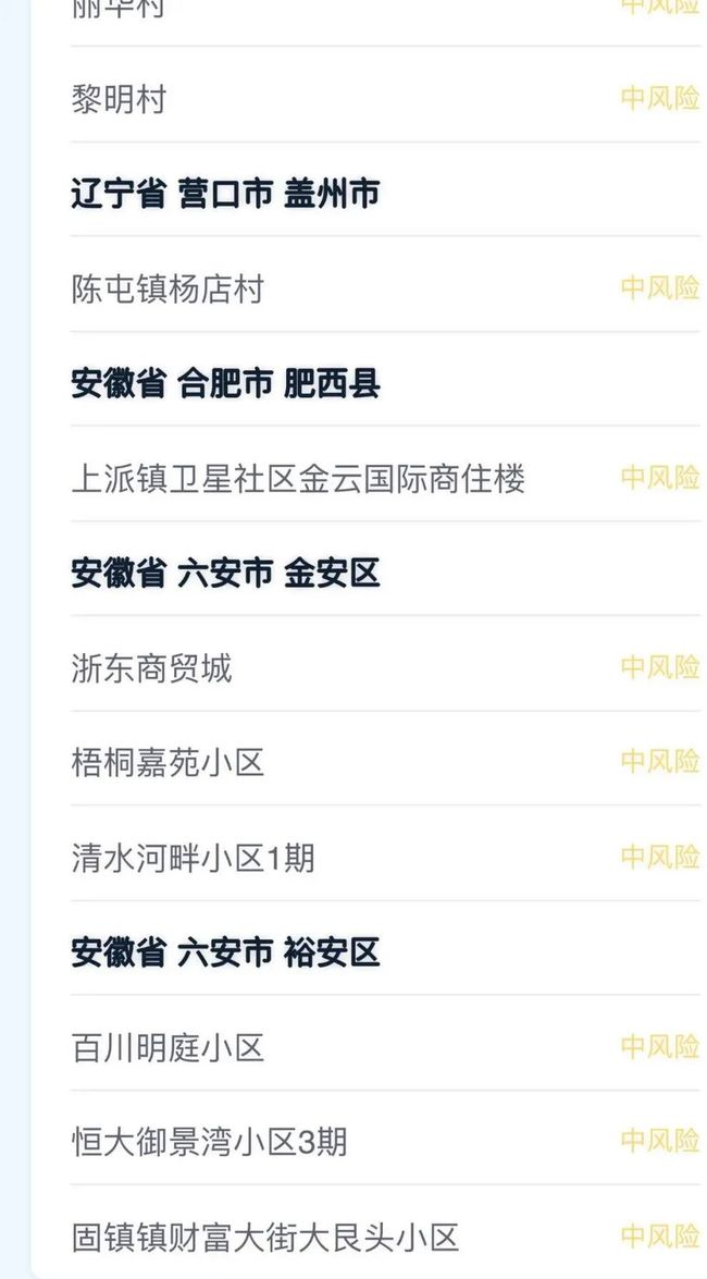 甘肃6地升为中风险/甘肃疫情中风险区