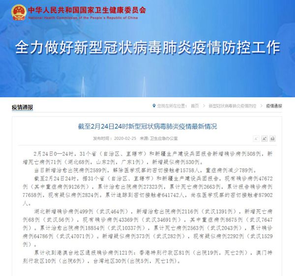 威海疫情最新报道/威海疫情最新通知 威海疫情最新报道/威海疫情最新通知