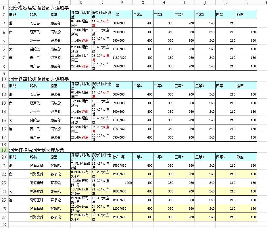 【烟台至大连船票价格明细,烟台至大连的船票价格】