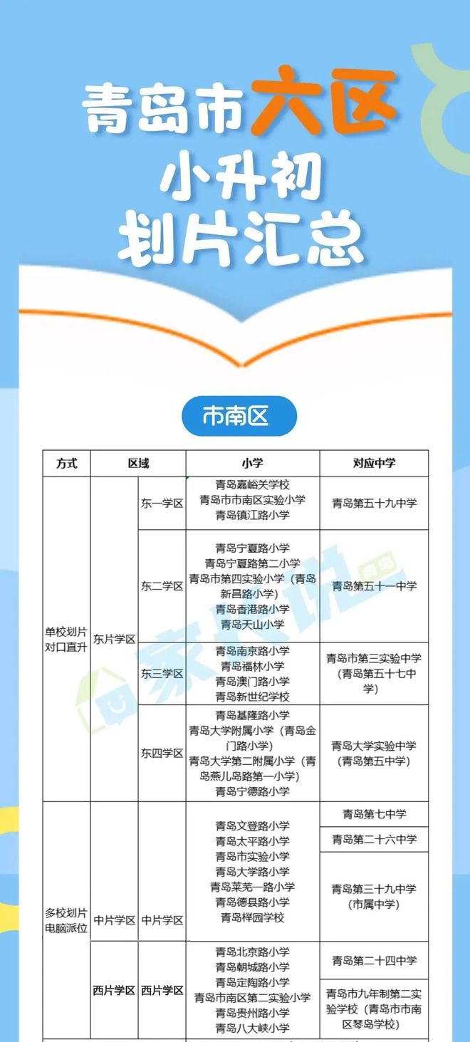 学生在校内发烧/学生在学校出现发热的处置流程是什么 学生在校内发烧/学生在学校出现发热的处置流程是什么