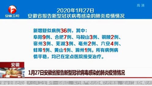 安徽六安新冠病例:安徽六安新冠病例详情