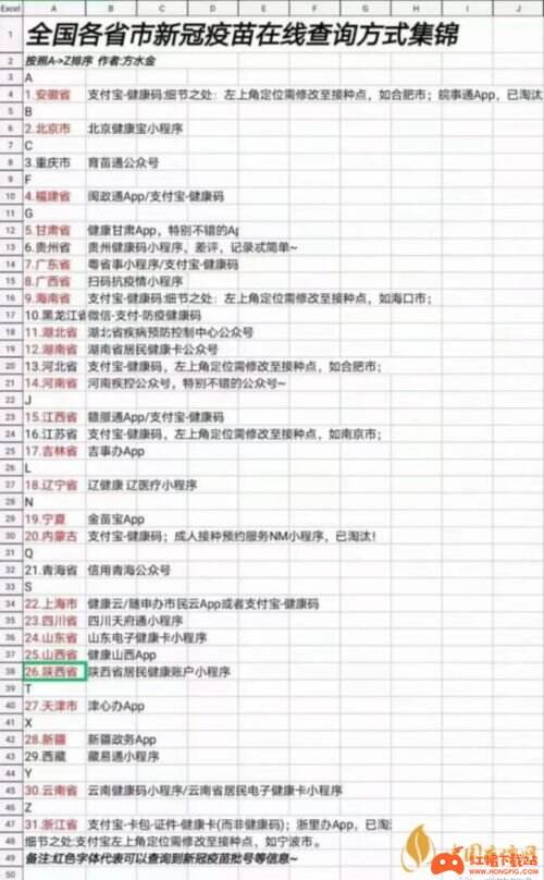 河北疫苗接种记录怎么查/河北疫苗接种记录查询平台官网