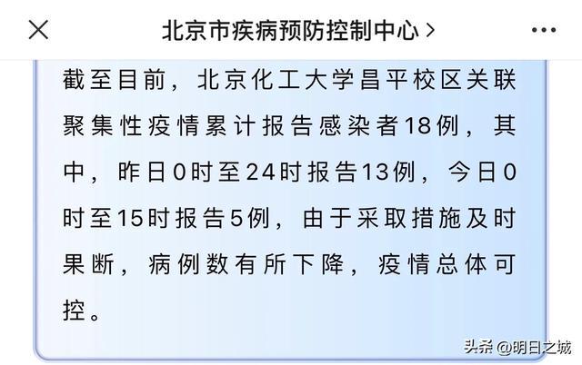 北京化工大学疫情防控/北京化工大学什么时候解封