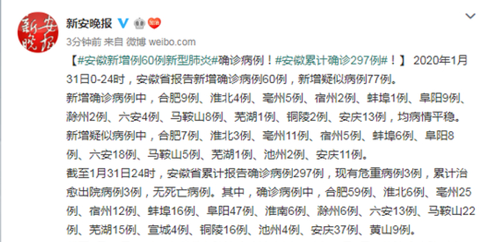 【安徽新增确诊病例60例,安徽新增确诊病例60例最新消息】 【安徽新增确诊病例60例,安徽新增确诊病例60例最新消息】