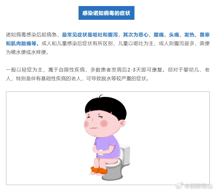 【最新病毒上吐下泻是什么病毒/上吐下泻最近流行什么病毒】