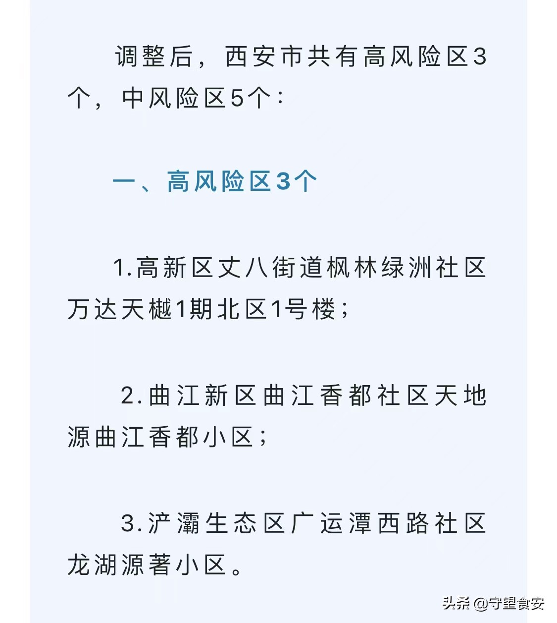 陕西疫情最新消息风险等级/陕西疫情最新消息风险等级查询