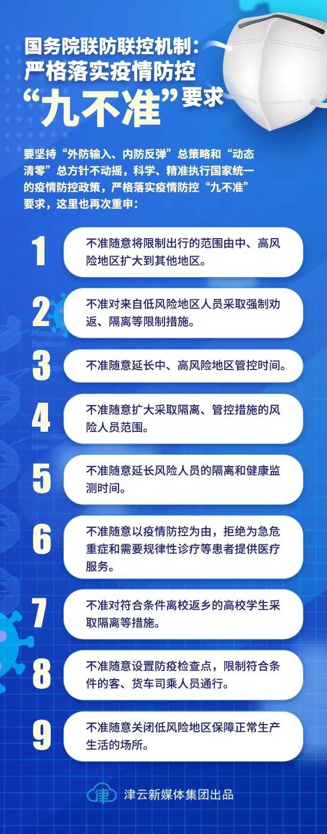 中国防疫政策方针/中国防疫具体措施 中国防疫政策方针/中国防疫具体措施