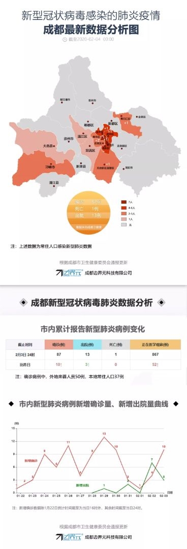 成都市疫情最新分布图/成都市疫情最新分布消息