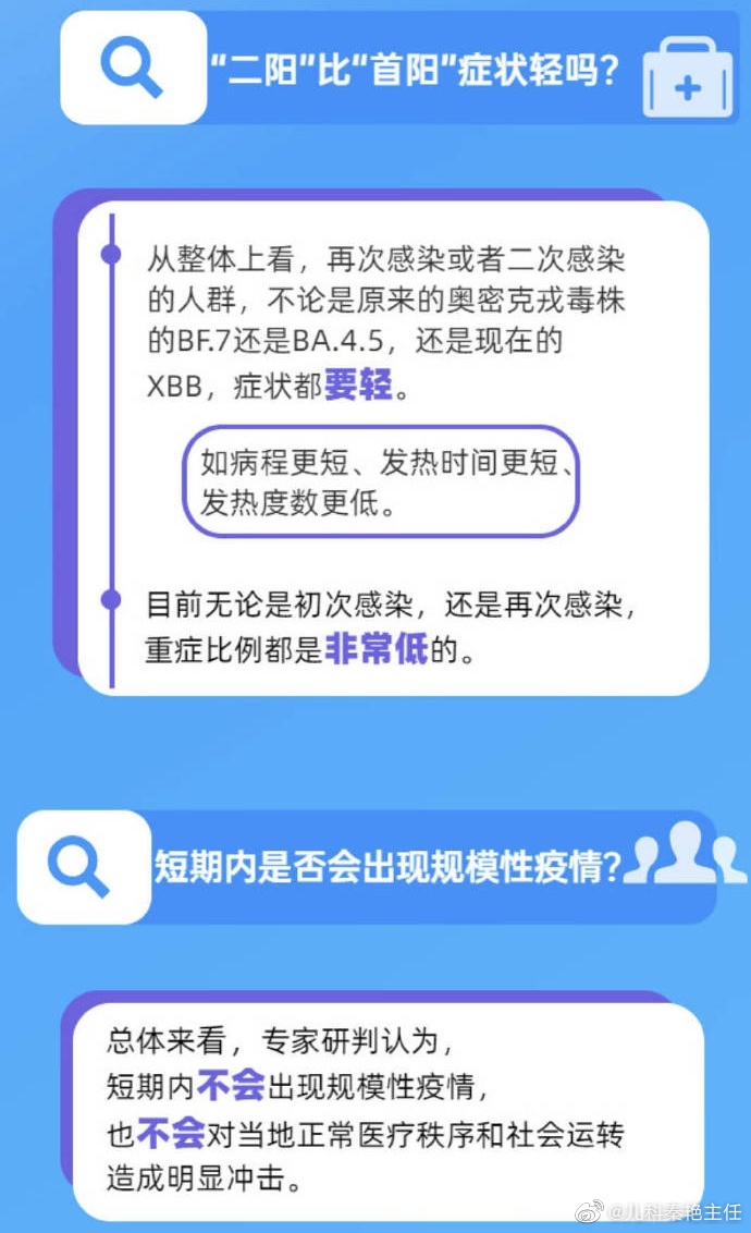 新冠2吧的简单介绍