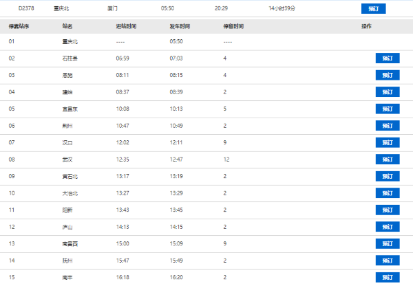 国内这趟火车有2名确诊/国内这趟火车有2名确诊病例
