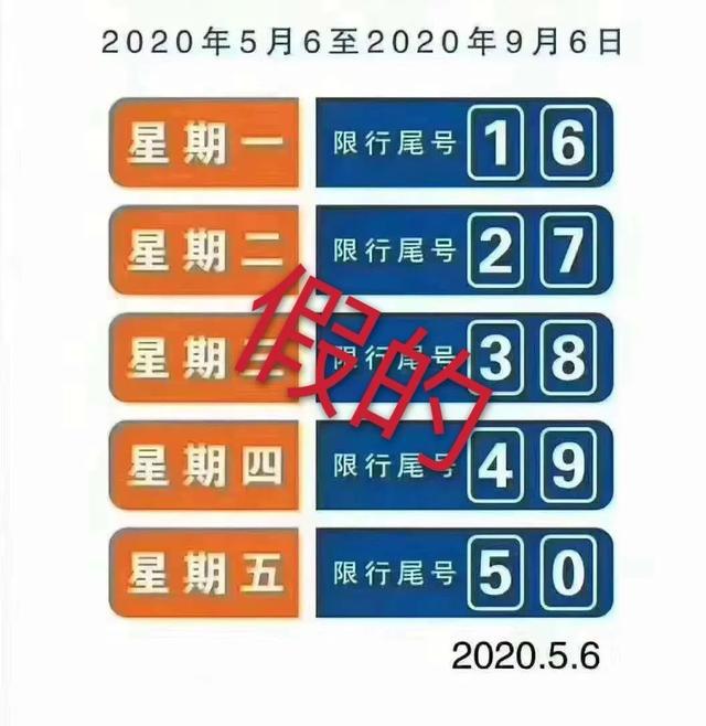保定限行吗/保定限行吗20251113