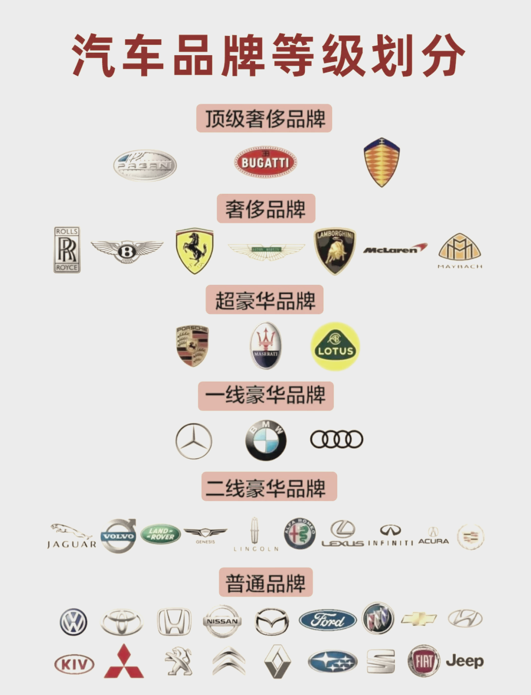 三线豪华汽车品牌/三线豪华汽车品牌哪些质量最好