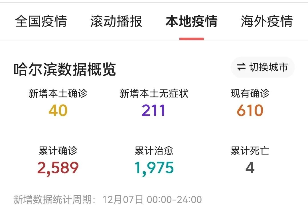 【哈尔滨病例情况活动最新/哈尔滨病例新增动态】
