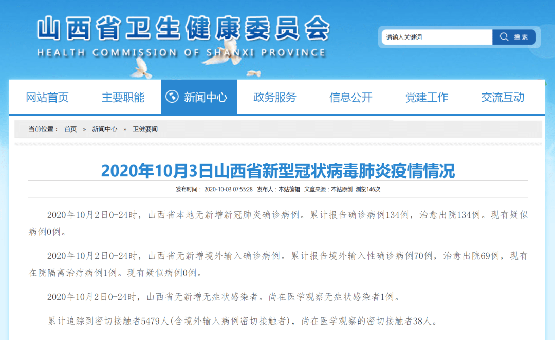 十月新增疫情/十月份国内新增确诊