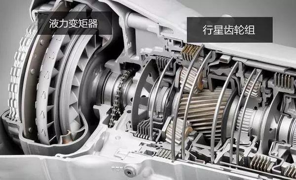 变速箱故障什么原因造成的/变速箱故障是什么原因造成的