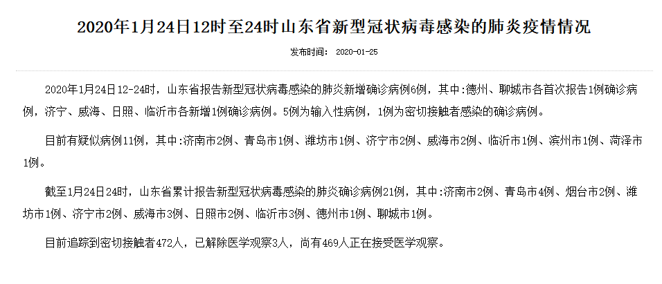山东临沂新增确诊病例/山东临沂确诊新型冠状