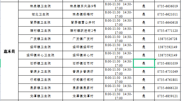 湖南郴州病毒最新消息（湖南郴州病毒最新消息今天）