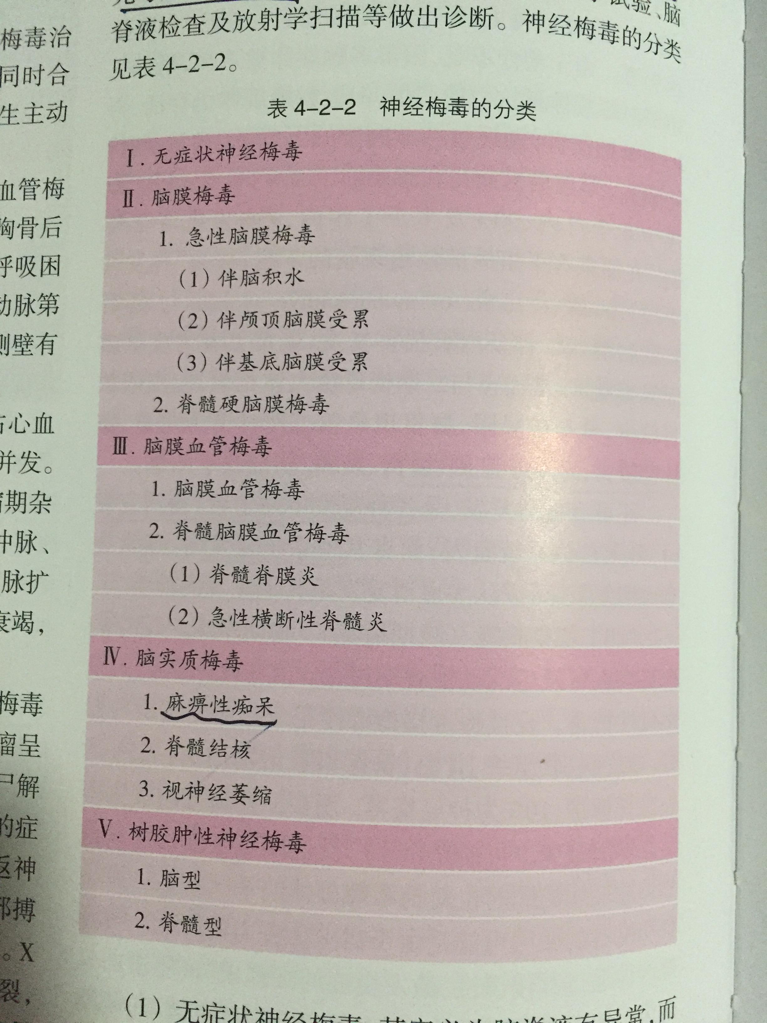 【抗体阳性是什么原因/抗梅毒螺旋体抗体阳性是什么原因】