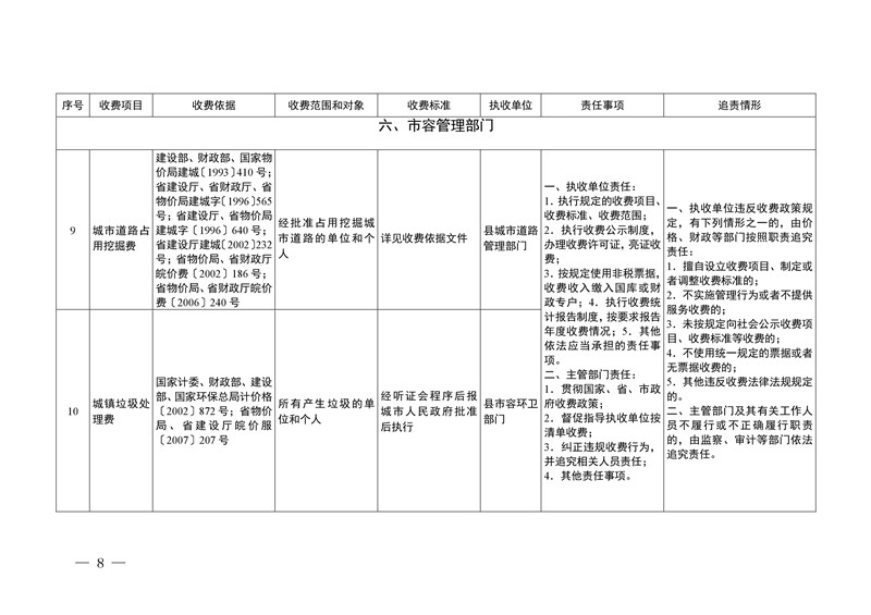 【凤台县疫情防控最新消息通知,凤台县防疫情况】