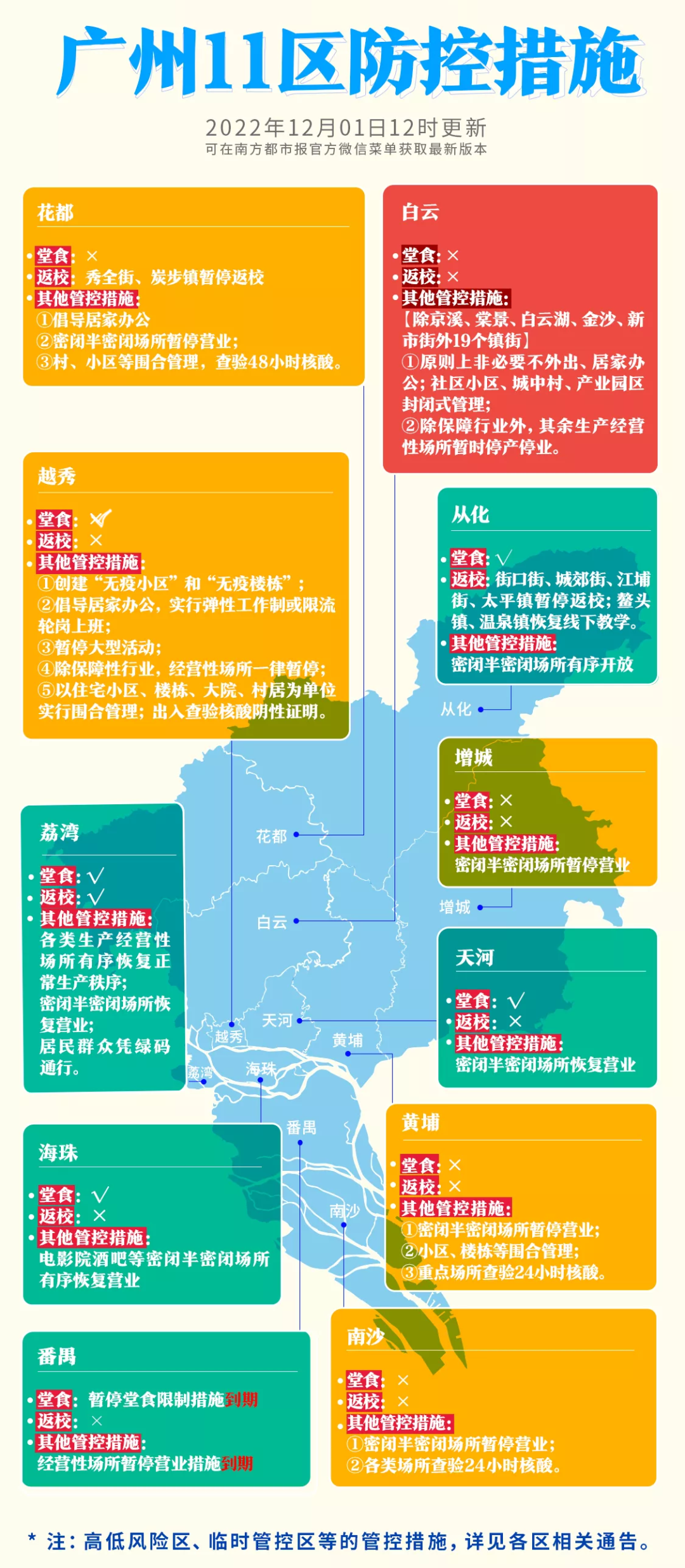 【广州解除11个区域封控/广州解除封城了吗】