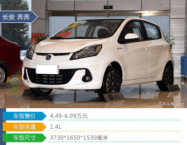 京五标准什么时候开始的/汽车京5是什么标准