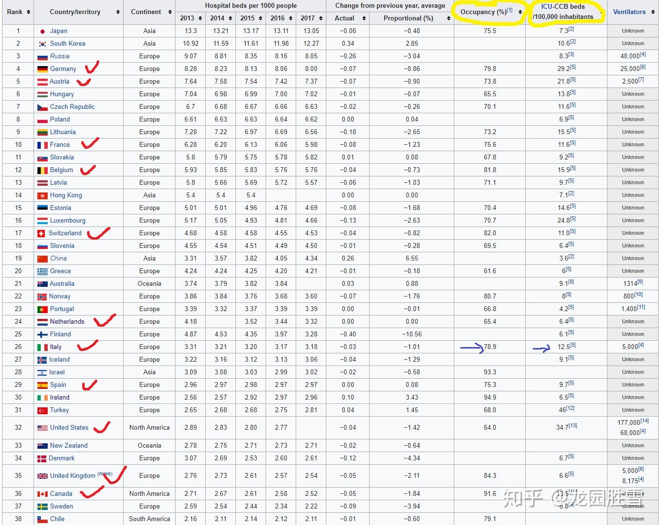 日本新冠病毒确诊人数最新:日本新冠确诊超10万例