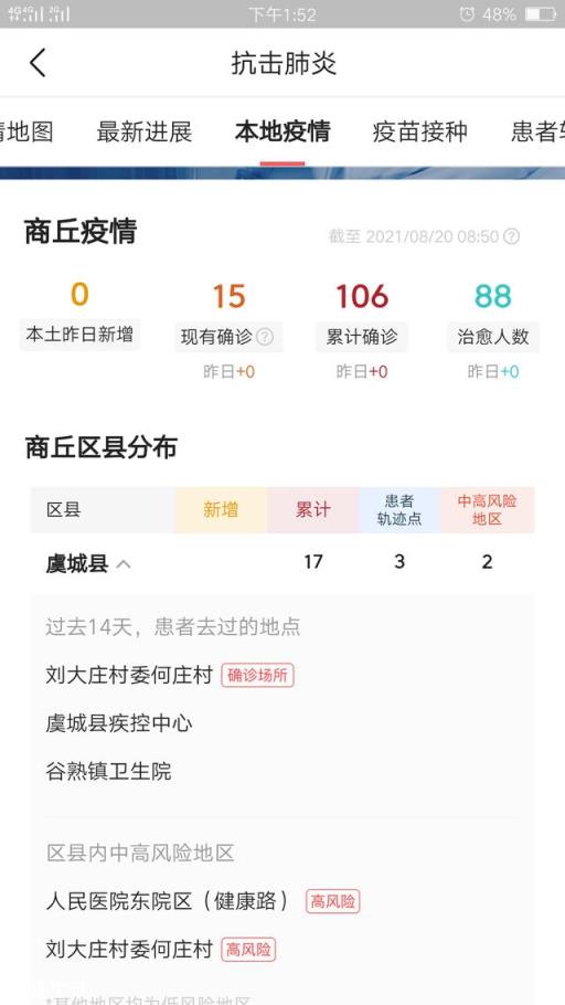 商丘最新发布疫情:商丘最新疫情播报