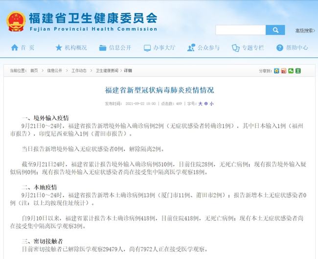 厦门新增31例确诊（厦门新增本土确诊11例 累计确诊222例）