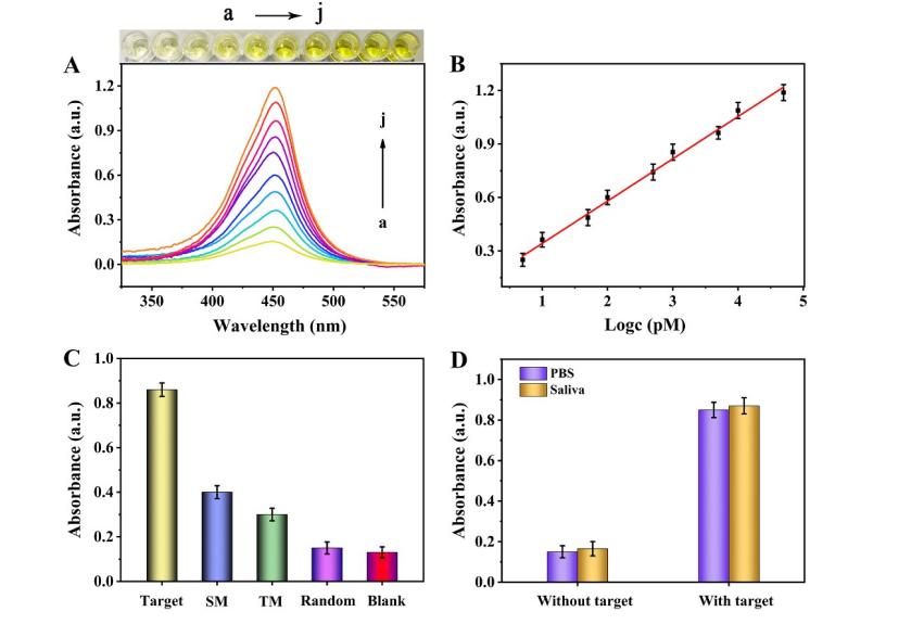 南京病毒航班:南京航班阳性