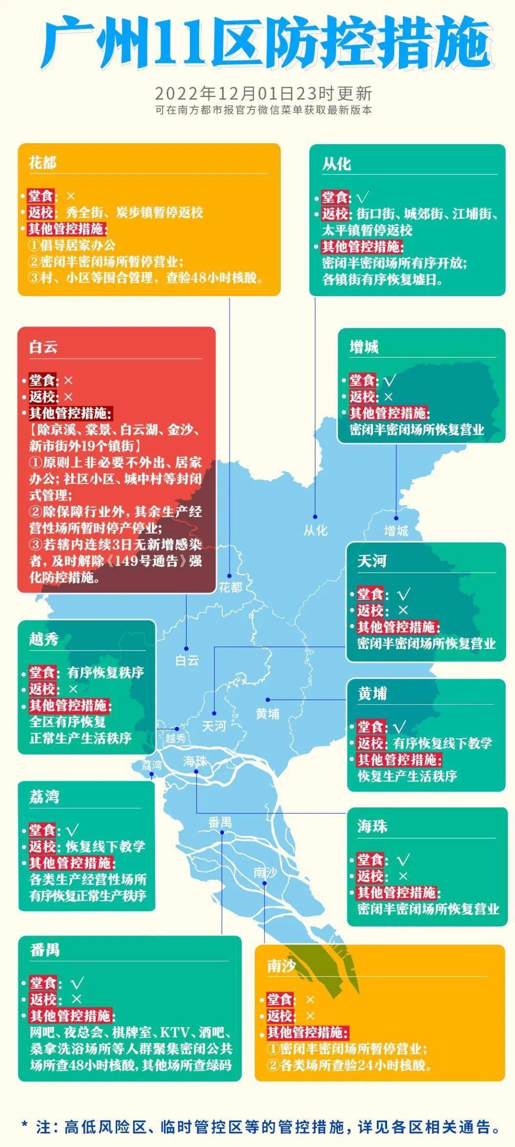 广州封闭管理区域有哪些/广州封闭封控区域名单一览