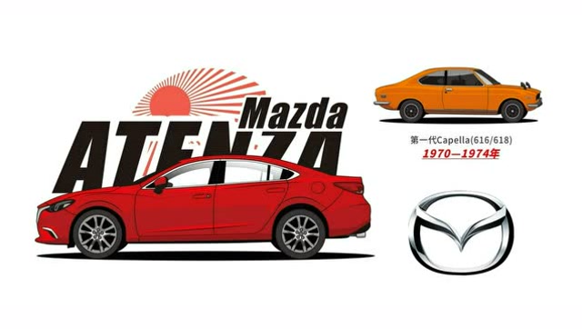 【米亚塔马自达多少钱,马自达miata国内多少钱】