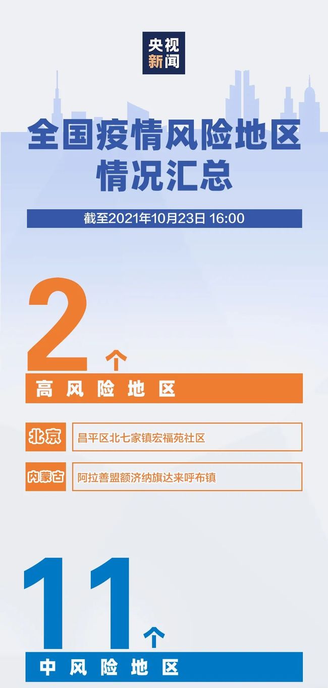 福建3个疫情传播链源头:福建疫情传播链一图读懂 福建3个疫情传播链源头:福建疫情传播链一图读懂