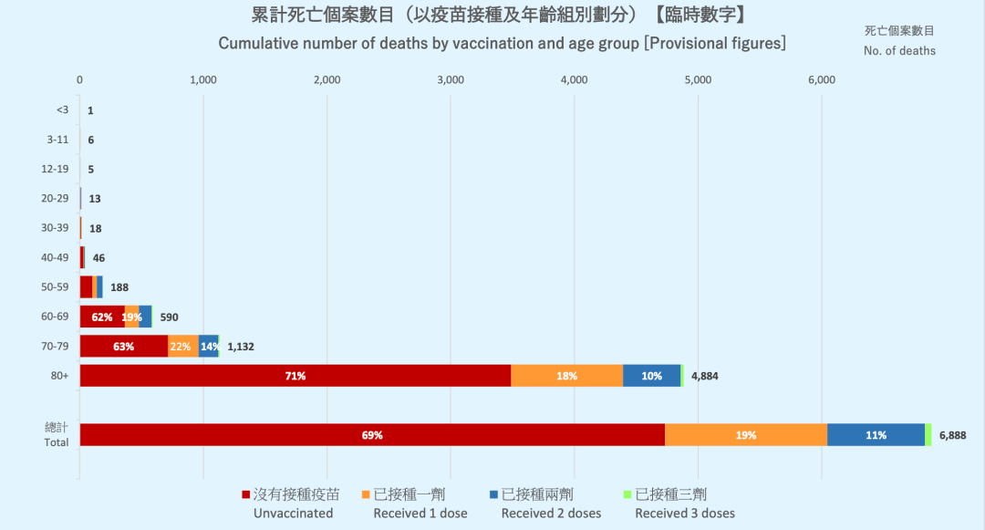 河南南阳疫情最新消息今天确诊493人死亡2人/河南南阳疫情数据表 河南南阳疫情最新消息今天确诊493人死亡2人/河南南阳疫情数据表