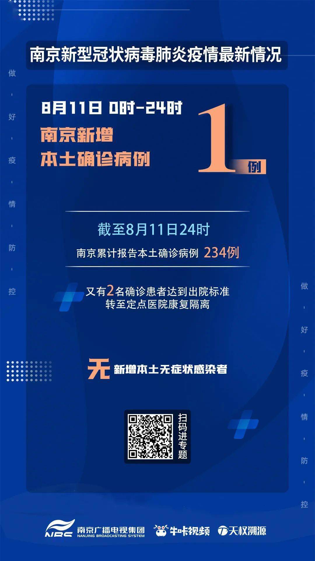 【南京新冠疫情最新通知/南京新冠最新通告】