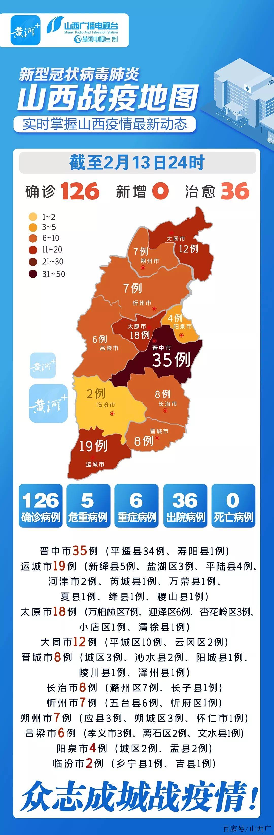 太原市疫情信息/太原市疫情防控最新消息