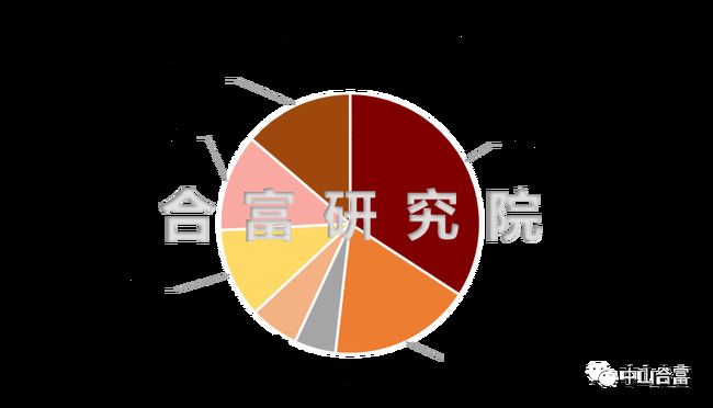 近期去北京有限制吗?:近期去北京有限制吗10月