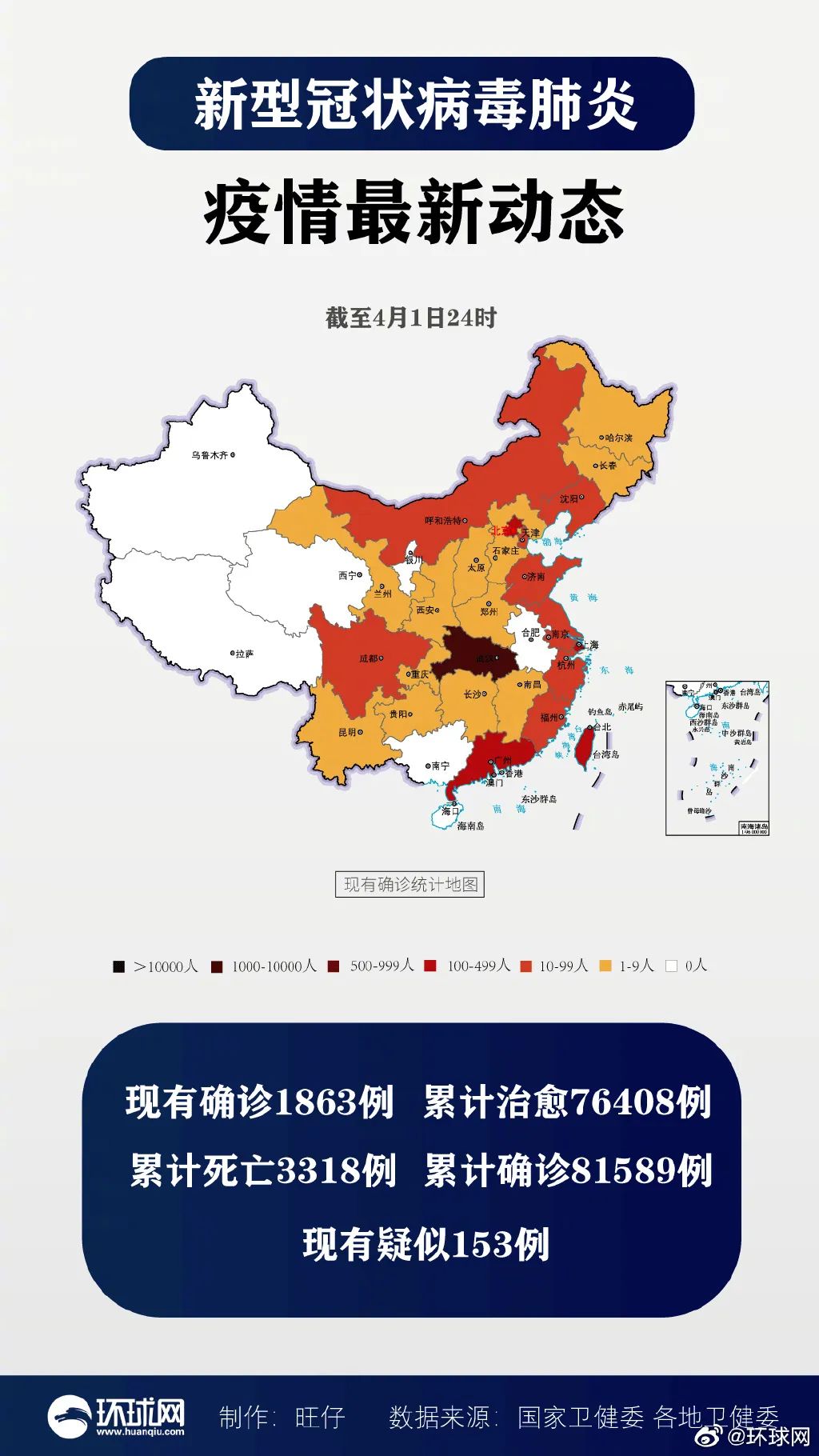 【现有疑似病例不足千人确诊/现有疑似病例分布】