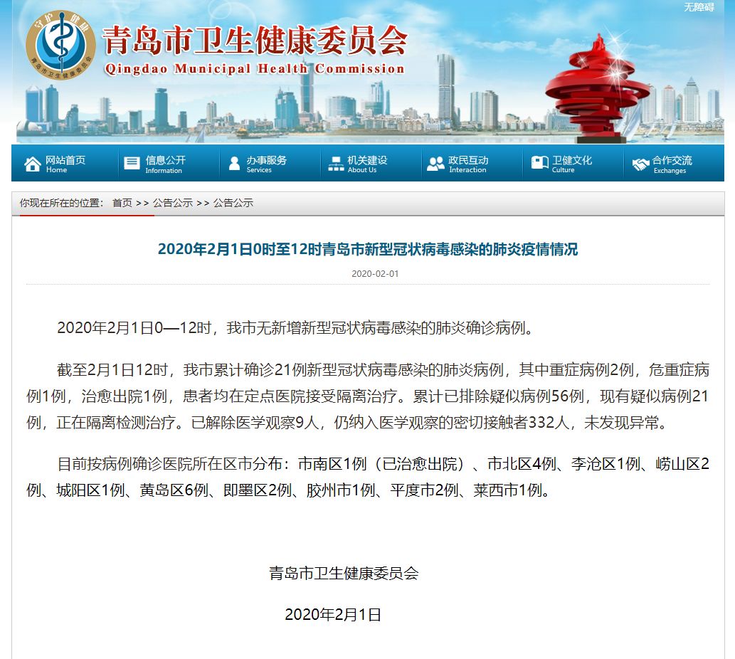 青岛疑似病人/青岛病例