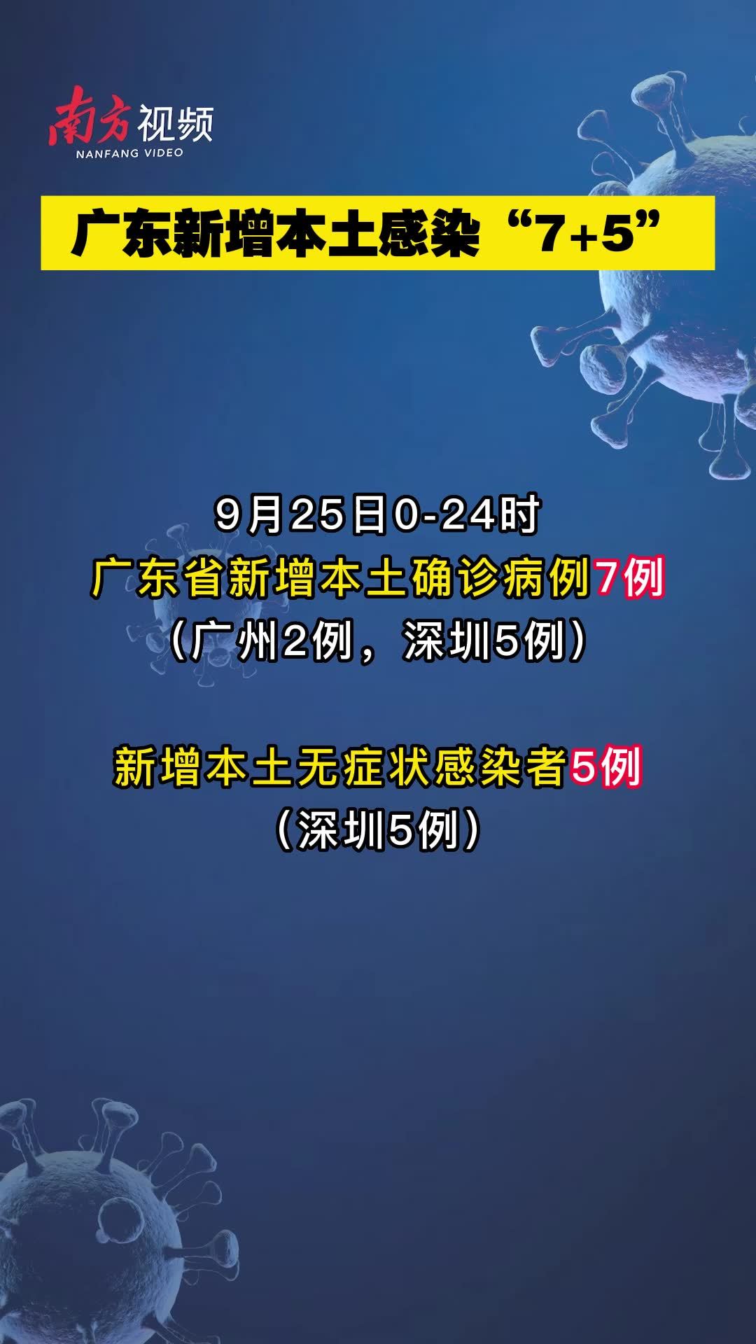 广东省新增7例本土确诊病例:广东省新增本土确诊4例