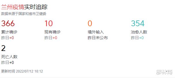 【甘肃兰州最新疫情报告,甘肃兰州最新疫情最新消息新闻】