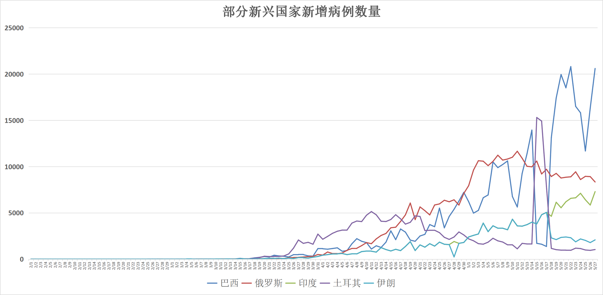 【美国疫情人数最新消息,美国疫情实时人数】