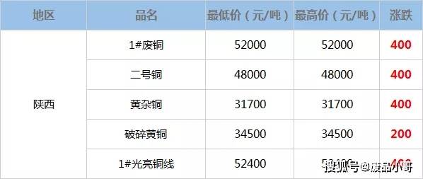 四川江油疫情实时动态/江油疫情2020年12月16日最新消息