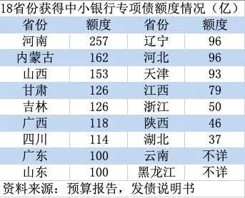 【目前北京高风险地区实施什么策略,北京对高风险地区的政策】
