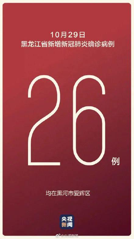 【黑河户籍居民健康码变黄码,黑河地区怎么更改黄码】