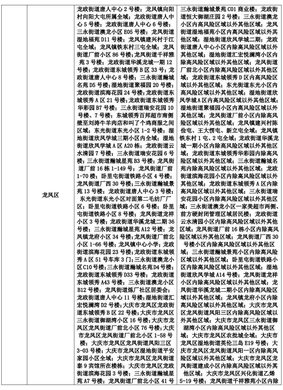 【山东省入鲁返鲁政策,山东入鲁返乡】