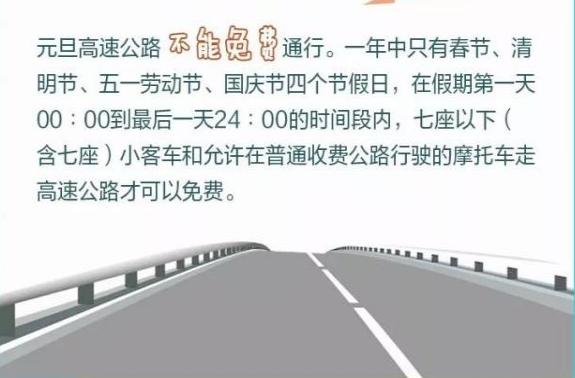 节假日高速免费是按上高速的时间还是下高速的时间/节假日高速免费是按驶入还是驶出 节假日高速免费是按上高速的时间还是下高速的时间/节假日高速免费是按驶入还是驶出