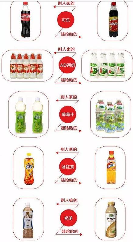 【娃哈哈上市时间最新/娃哈哈上市时间最新进展】