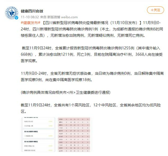 四川新增本土确诊病例5例详情/四川新增本土确诊病例1例 四川新增本土确诊病例5例详情/四川新增本土确诊病例1例