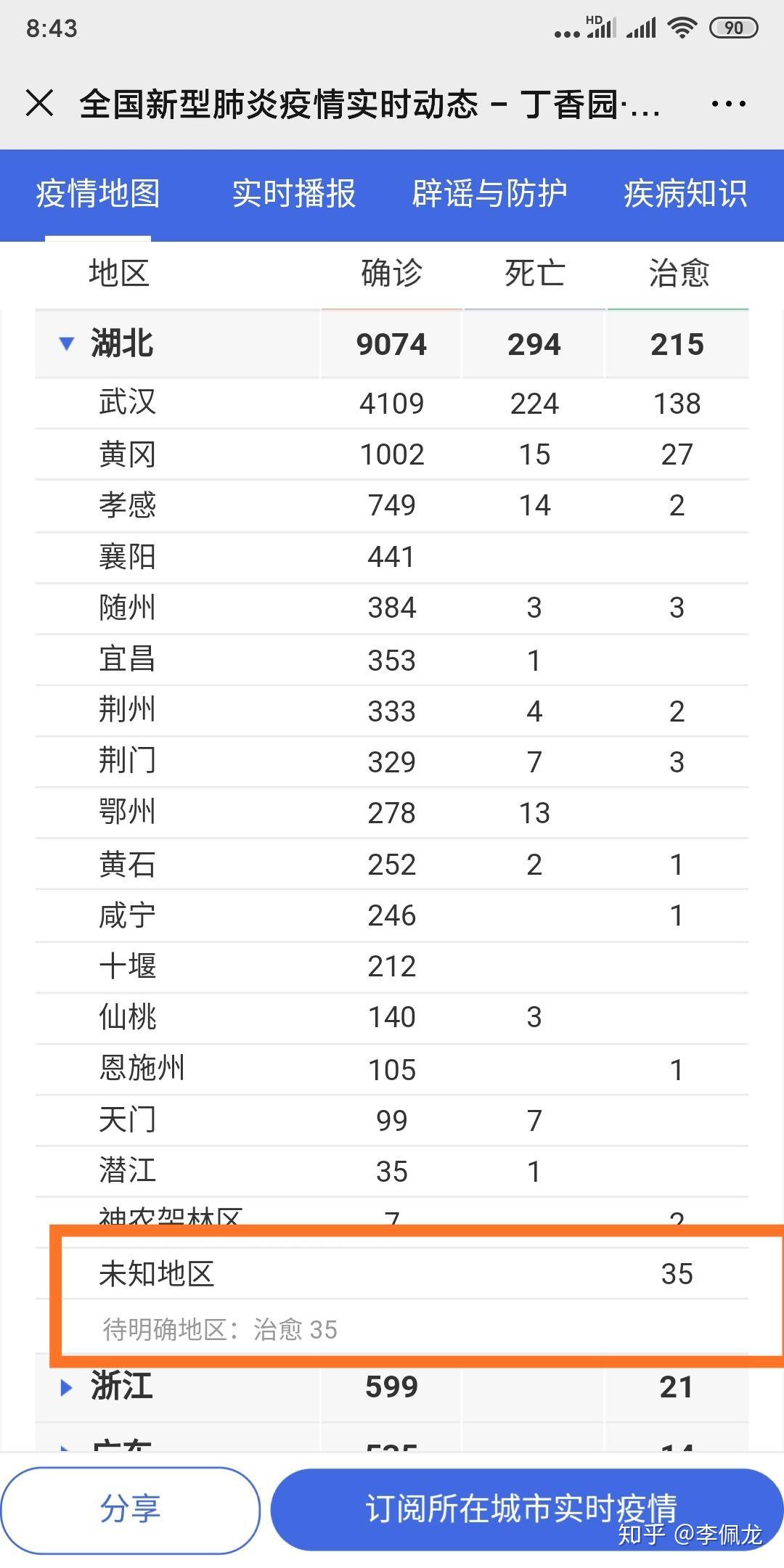 疫情指数是什么意思/疫情指数是什么意思啊