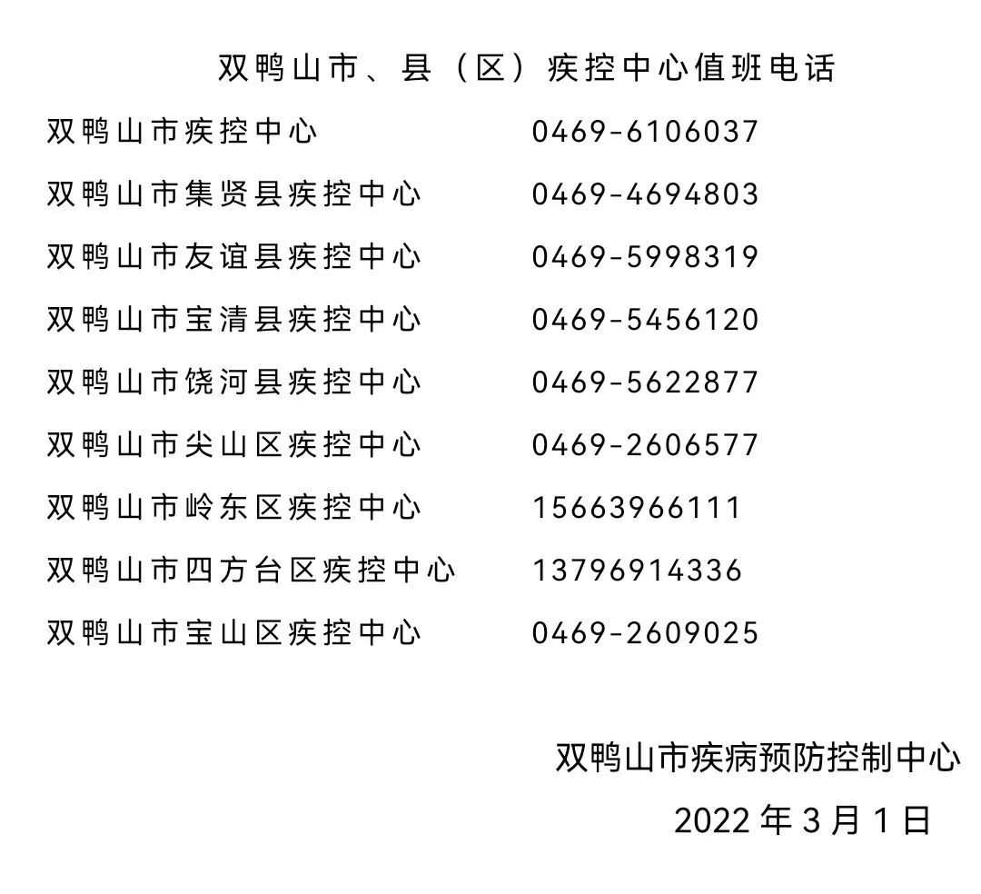 【双鸭山疫情最新消息今天/双鸭山疫情最新数据消息】
